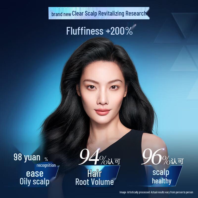 CLEAR Oil Control & Volumizing Scalp Care Set