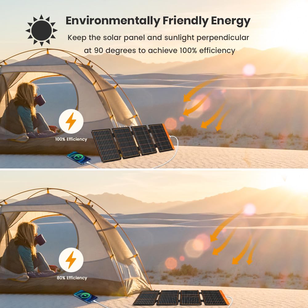 FlexSolar солнечная панель 40 Вт солнечное зарядное устройство 2 USB быстрая зарядка солнечное зарядное устройство IP67 водонепроницаемый для использования энергии защита от тайфунов предотвращение стихийных бедствий Джаккури