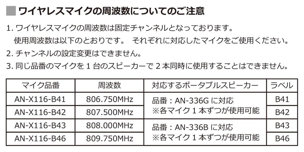 AUDIO NEXSUS Compatible Wireless Microphone AUDIO NEXSUS Product AN-336G Hand-type Number AN-X116-B41