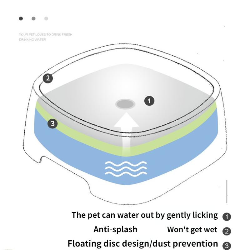 Плавающая миска для домашних животных, поилка для воды, защита от брызг воды, мокрый рот, портативная миска для кошек с нескользящим ковриком, диспенсер для воды для собак