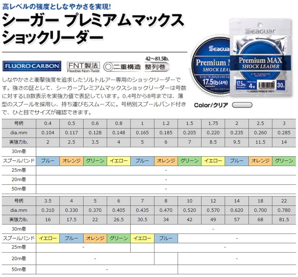 Seaguar Premium Max Shock Leader, 50m, 42lb, #10