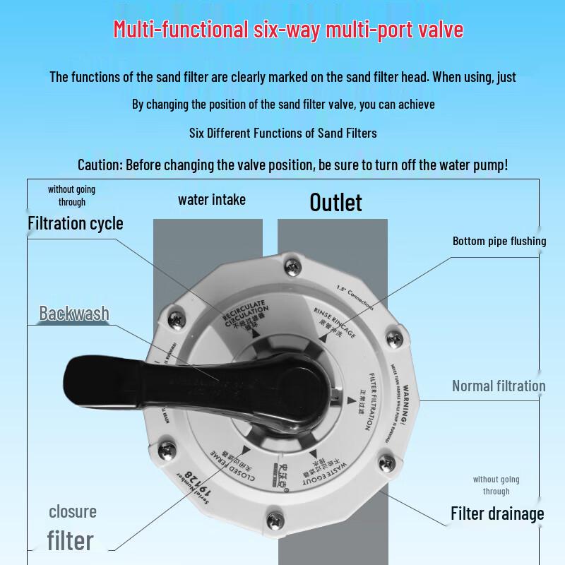 SIWOOK Swimming Pool Sand Filter Pump System