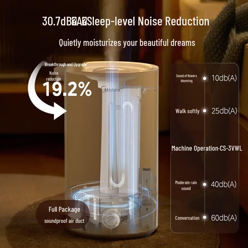 Midea CS-3VWL Large Capacity Air Humidifier CN plug (adapter included)