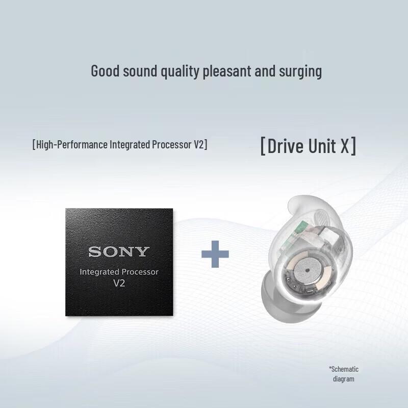 Sony LinkBuds Fit WF-LS910N Беспроводные наушники-вкладыши с шумоподавлением
