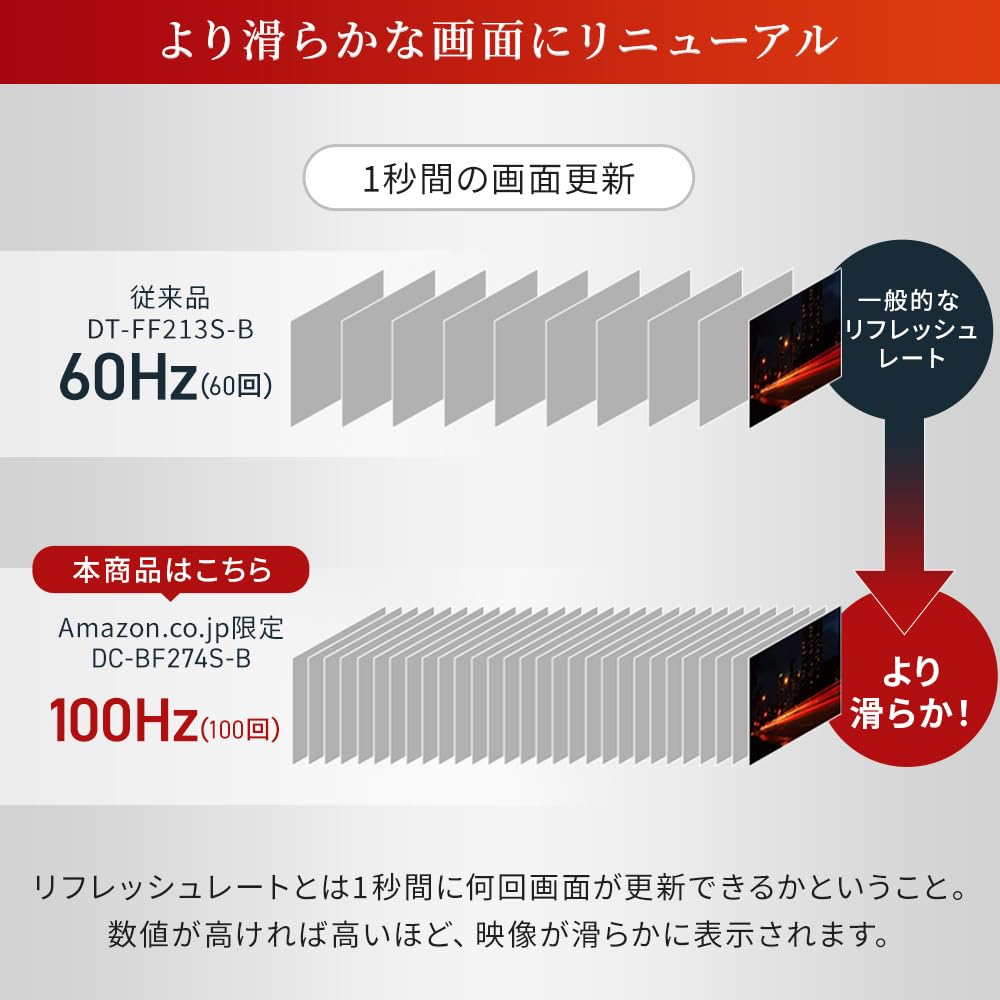 Iris Ohyama Монитор typeC питание дисплей 27 дюймов Черный DC-BF274S-B