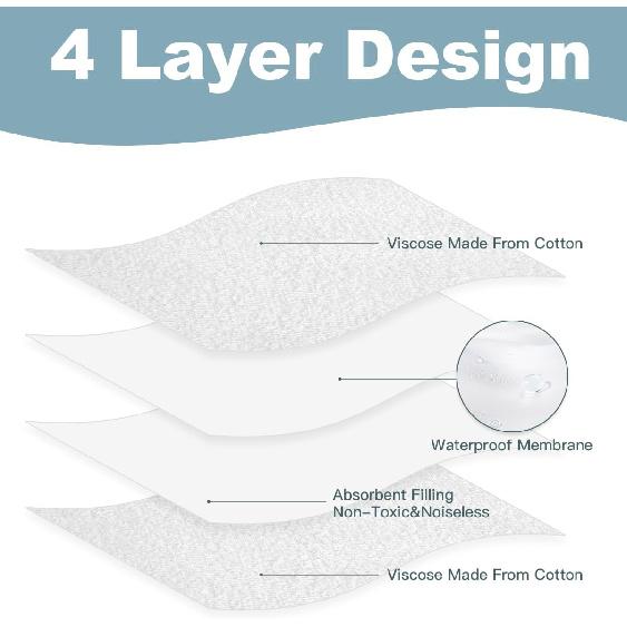 Более толстые вкладыши для пеленального столика, 4 шт. - Водонепроницаемые, Совместимы с вкладышами для пеленального столика арахисовидной формы, Теплые, Двусторонний дизайн для ребенка, Многоразовые