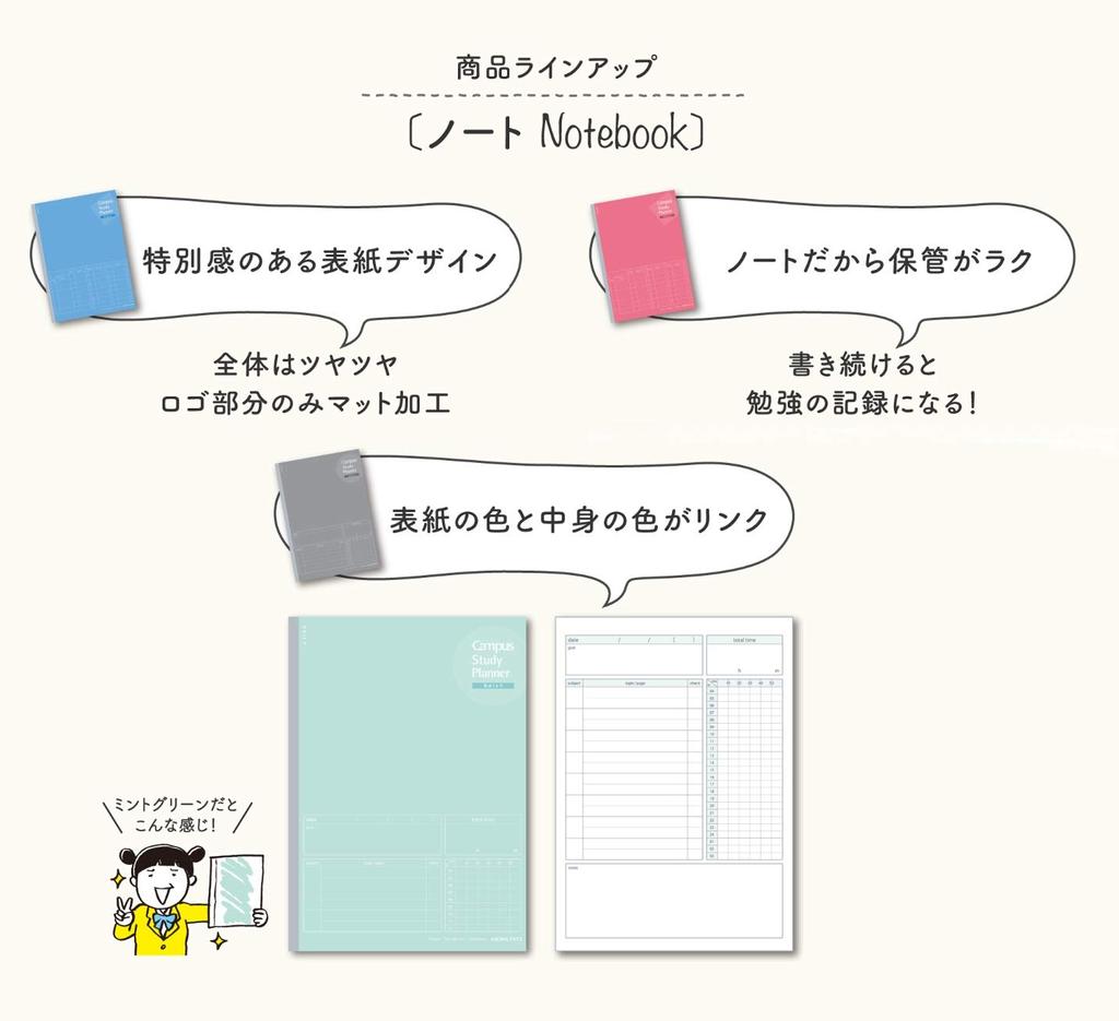 KOKUYO Campus Study Planner Weekly Ruled A5 Pink Set (Notebook) No-Y82MW-RP 5-Book