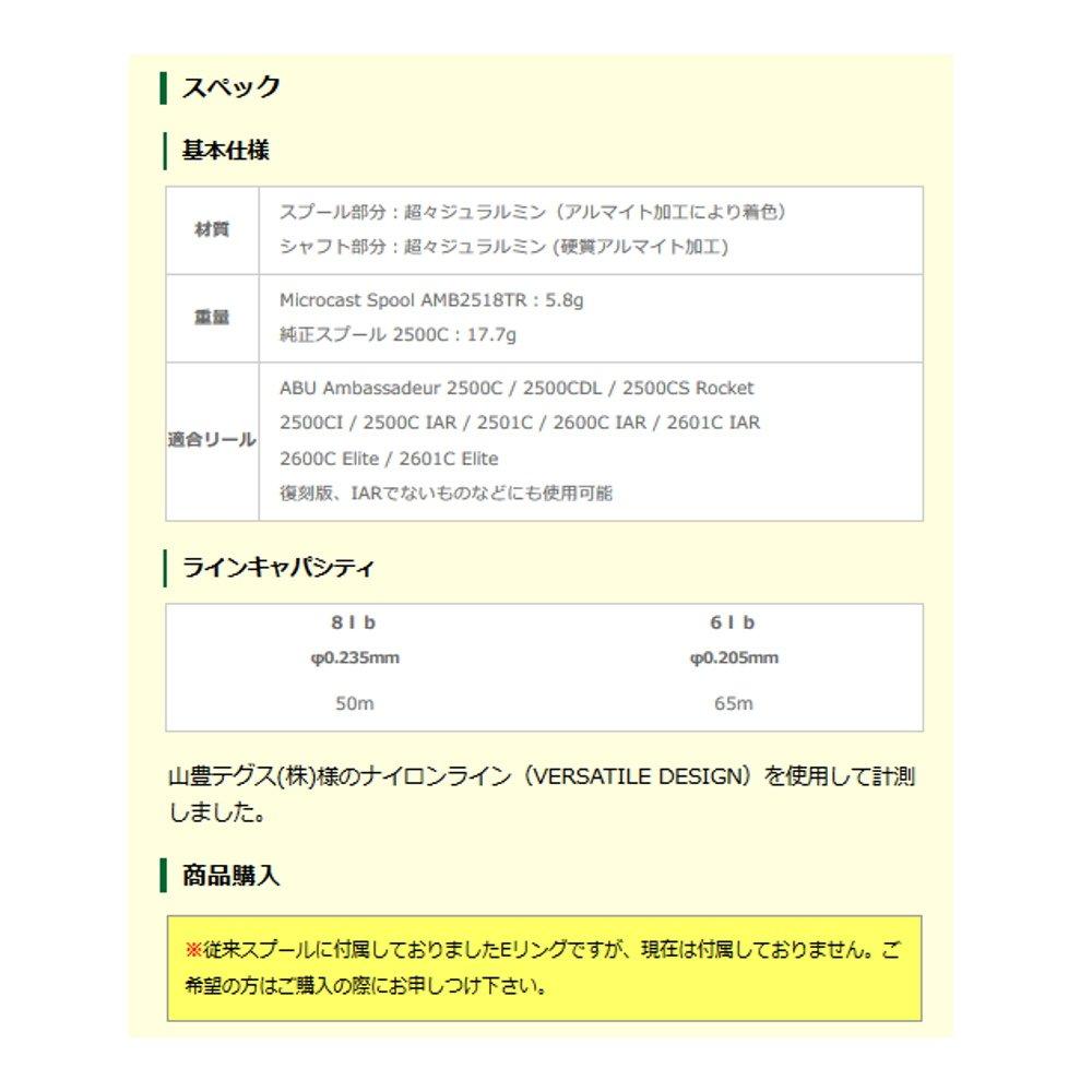 Avail Microcast Spool AMB2518TR Groove Depth Gunmetal Ms_amb2518tr_gmt 1.8mm