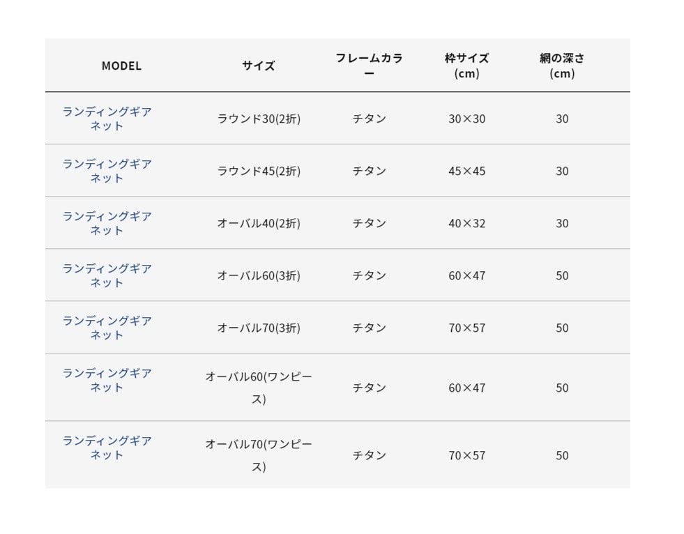 Alpha Tackle Landing Gear Net Oval 70 One Piece