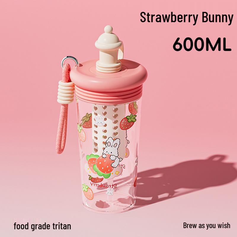 Portable Cute Tritan Water Cup with Tea Filter & Straw – Cartoon Design, Perfect for Students