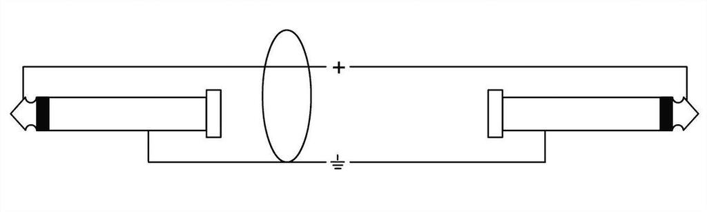 Cordial CCI 3 PR экранированный кабель 3м Кабели/Германия