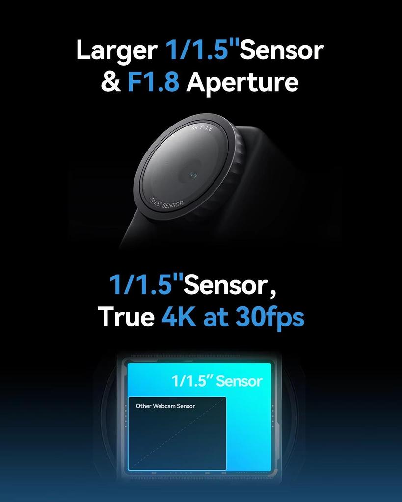 Hollyland Lyra 4K Ultra HD Webcam with CMOS Sensor, 4K Support