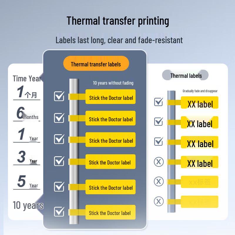 Tie Boshi Cable Marker Thermal Transfer Labels CN plug (adapter included)
