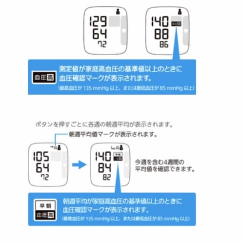 Автоматический тонометр Omron HEM-6230