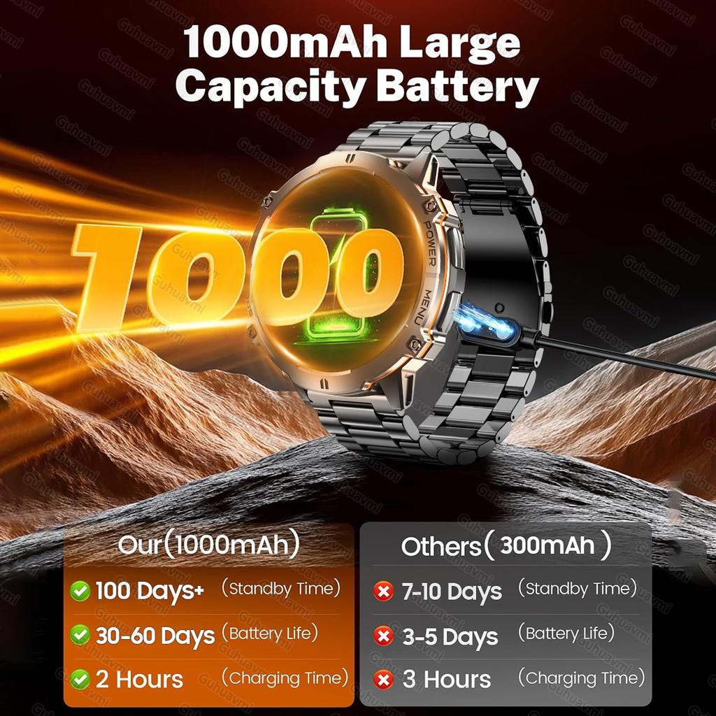 Новые Военные Смарт-часы T-Rex3 Sports с батареей 1000 мАч, GPS-трекер, водонепроницаемость 10 АТМ, компас, альтиметр, смарт-часы для фитнеса для мужчин