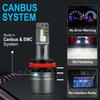 2 шт. Canbus H15 LED с ДХО и дальним светом фар 12 В Автомобильные лампы 6000K Супер белый Турбо H15 Лампа дневного света 20000 лм
