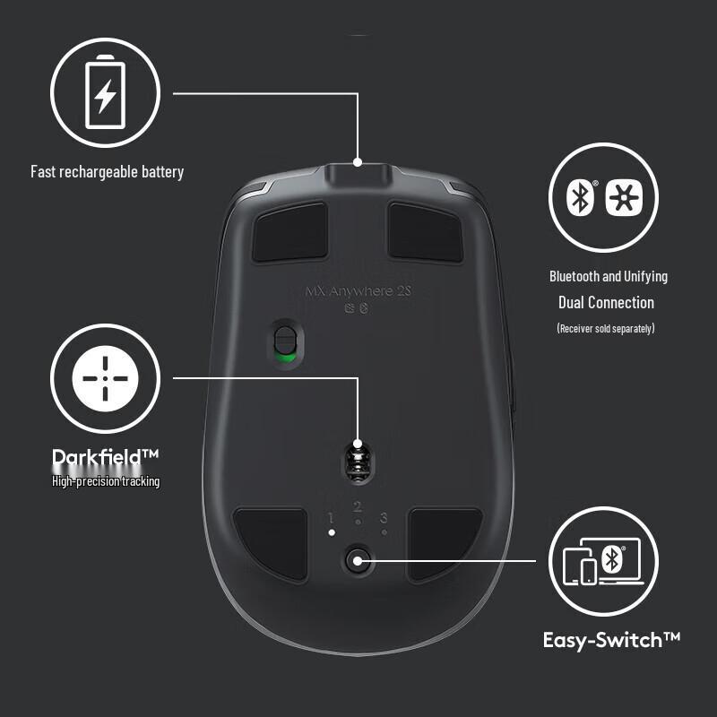 Logitech MX Anywhere 2S BLE Wireless Mouse