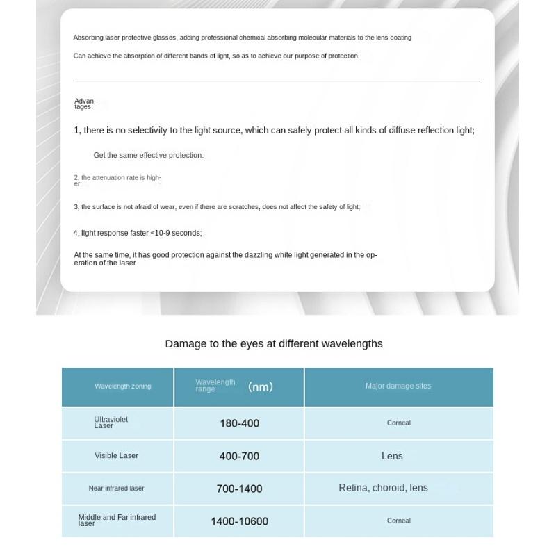 Защитные очки 200-460 и 900-2000 нм лазерные защитные очки IPL лазерные защитные очки