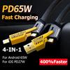 4 в 1 Type C на Type C 65 Вт кабель для быстрой зарядки в стиле меха для iPhone Samsung Xiaomi Redmi POCO OnePlus USB A на USB C кабель для передачи данных