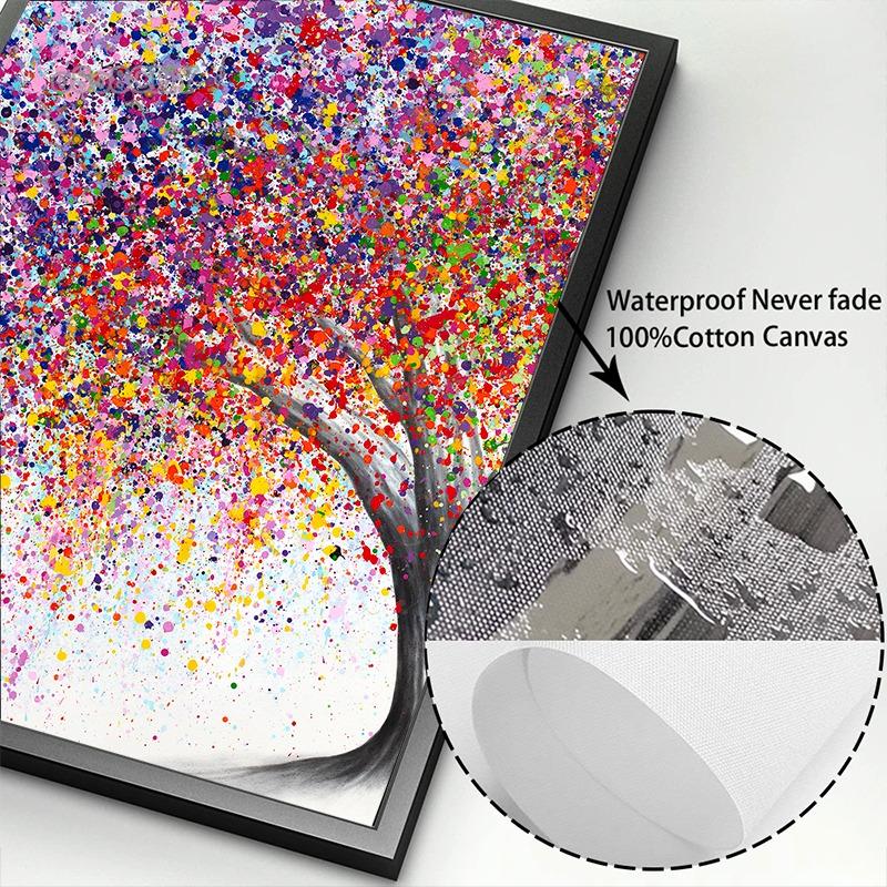 Abstract Colorful Trees Canvas Painting Posters Prints Beautiful Tree Wall Art Pictures for Living Room Home Aisle Decoration