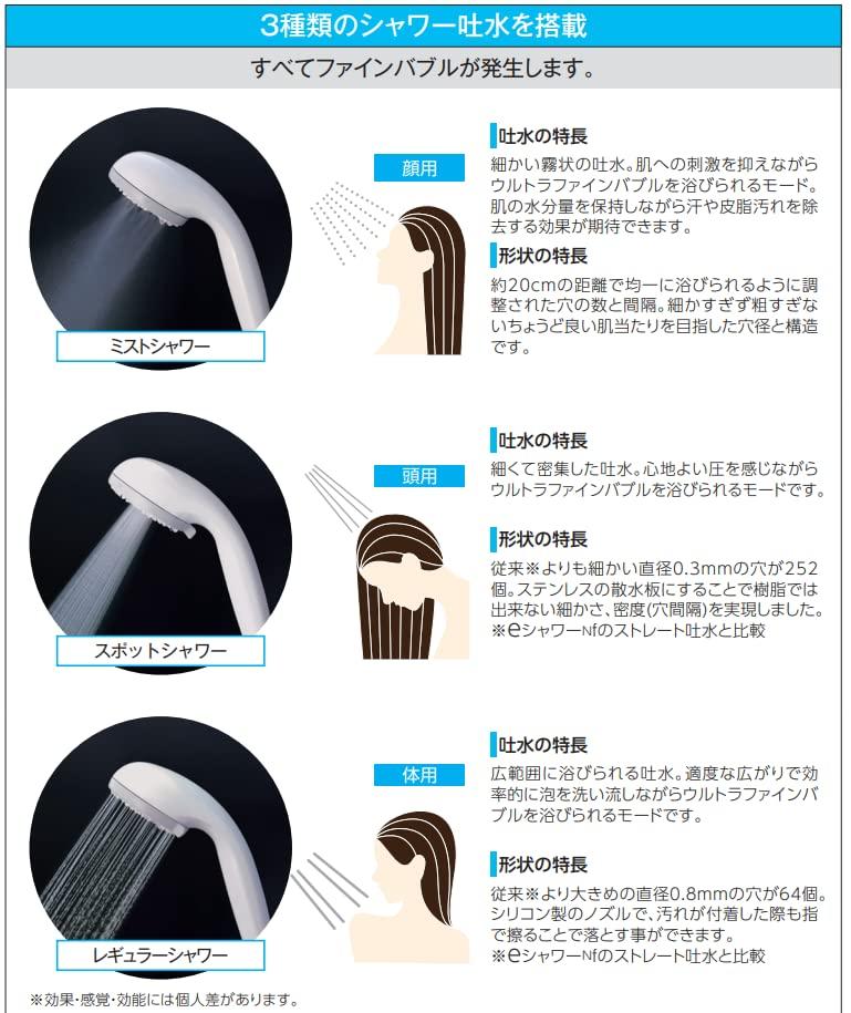 Душевая головка KVK Ultra Fine Bubble PZS370