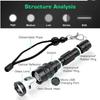 Hunting under-barrel tactical flashlight. Green light.