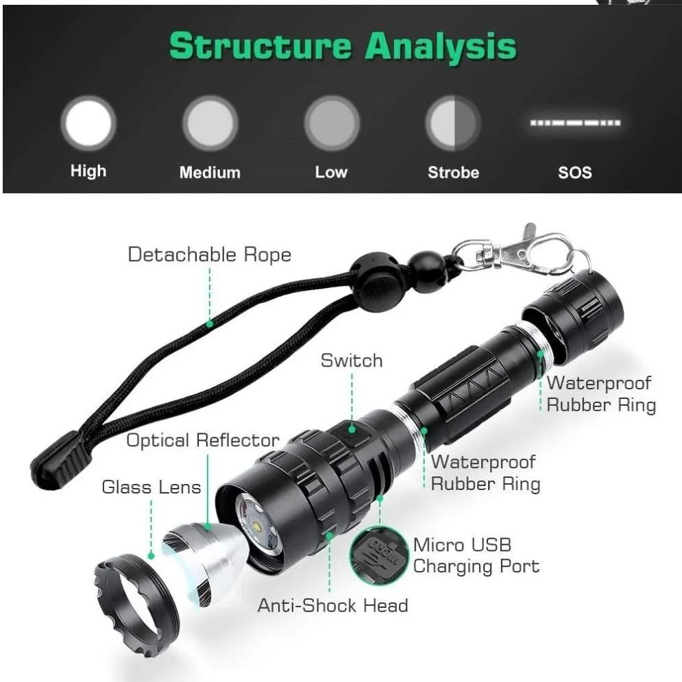 Hunting under-barrel tactical flashlight. Green light.
