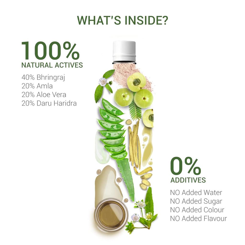 SESA Аюрведический сок для ухода за волосами для контроля выпадения и роста волос 1 л Упаковка из 1 Натуральный ежедневный напиток для сильных здоровых волос