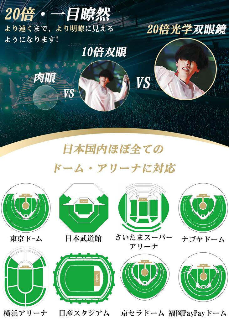 Компактный бинокль для живого 20x концерта очки BAK4 оптические регулируемые глазные изображения экологически чистый идеально подходит для живого на открытом воздухе шейное хранение