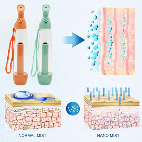 Мини-распылитель для лица с функцией освежения лица и тела, дорожный отпариватель, 150 мл, многоразовый флакон для освежения лица и тела