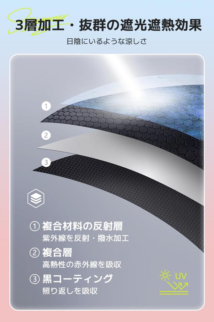 Складной зонт JIS защита от УФ-лучей, жары, солнечных ожогов, теплового удара, УФ 6, водонепроницаемый для солнечной и дождливой погоды, легко носить [Сверхлегкий 149 г, сертифицированный]