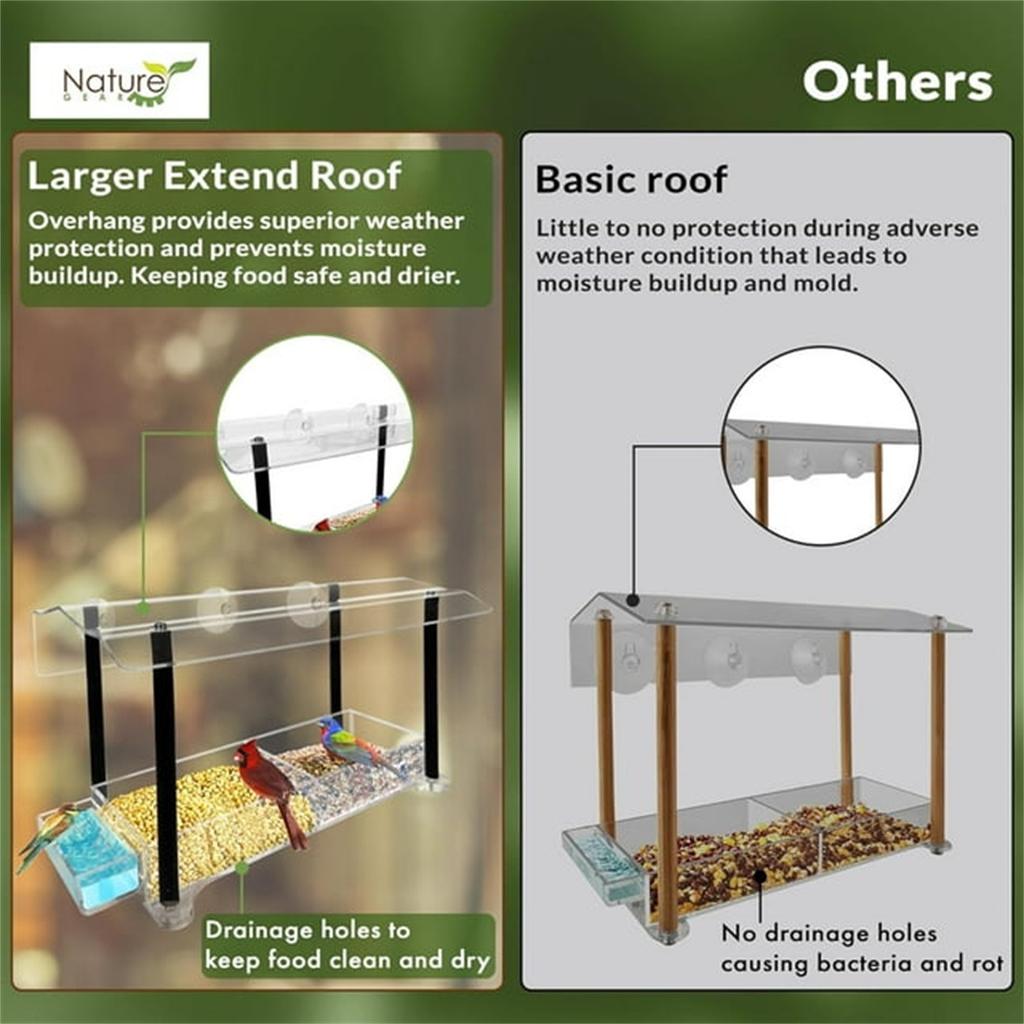 Уличная прозрачная оконная кормушка для птиц, кормушка для птиц, прозрачный скворечник с прочной присоской, оконная кормушка для птиц