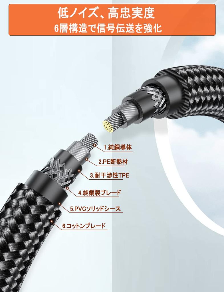 VANAUX Guitar Cable, 6.35mm Shielded Cable with Guitar Seal, TS Stereo Plug, Mono, for Musical Instruments and Audio Equipment, Compatible with