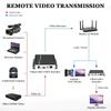 URayTech HEVC 4K 1080P HD Video Audio Encoder Supports Protocols Such As and the HDMI To IP Converter Can Be Used for Live Broadcasting On NVR and