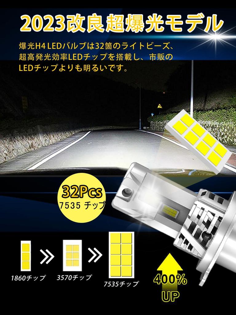 Светодиодная фара для автомобиля LTONXEN, переключатель ближнего/дальнего света H4, совместима с новым техосмотром транспортного средства, оборудована