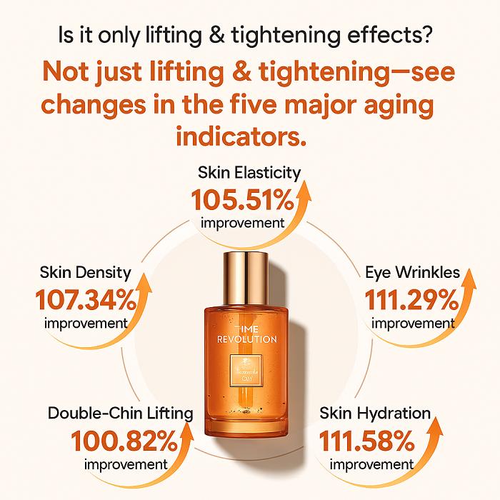 MISSHA Time Revolution Primestem 100 Lifting Serum