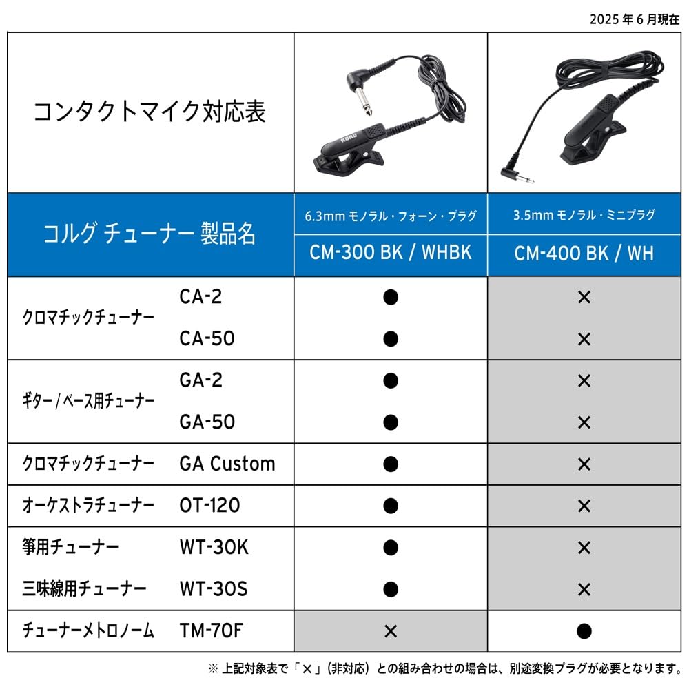 KORG Tuner Contact Microphone CM-300 BK Black