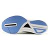 SAUCONY Женские кроссовки Endorphin Pro 3 Invader зеленые S10755-35