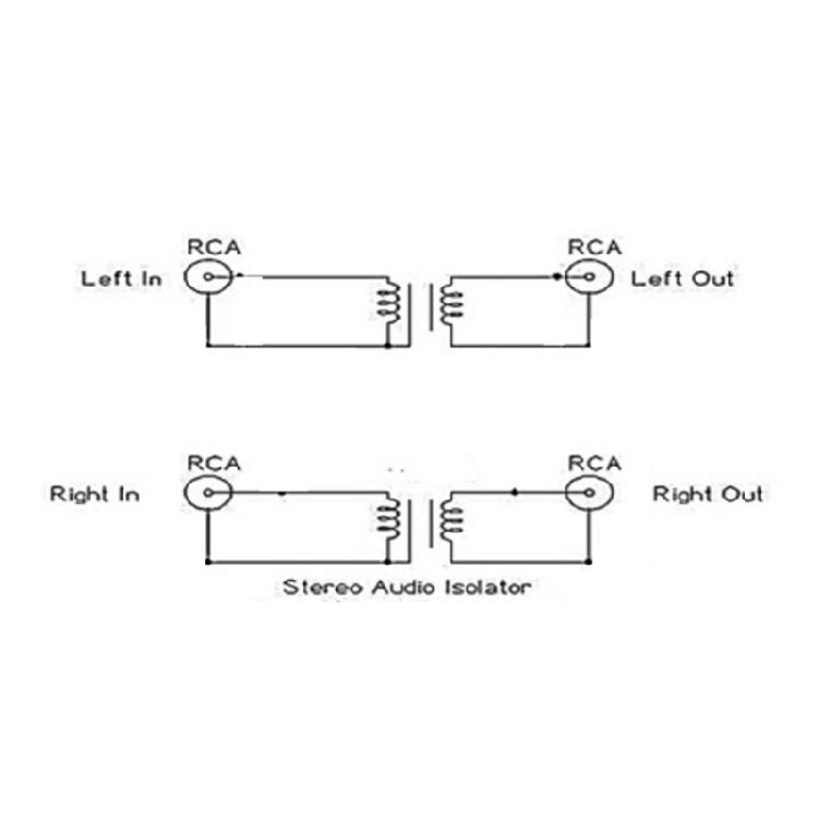 Высококачественный аудиоизолятор High Fidelitys Audios Isolation Transform Устраняет гул и шум заземления для студий музыкального производства