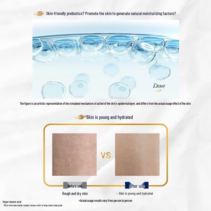 Dove Deeply Nourishing Body Wash Set