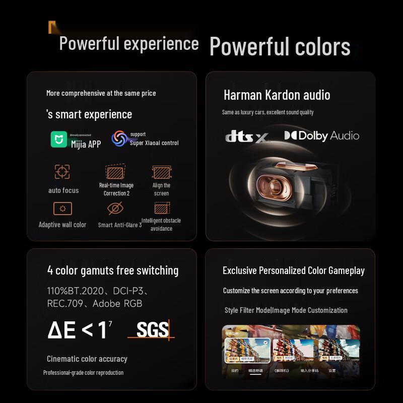 XGIMI Z9X 4K Легкий Умный Проектор с Оптическим Зумом (Китайская версия)