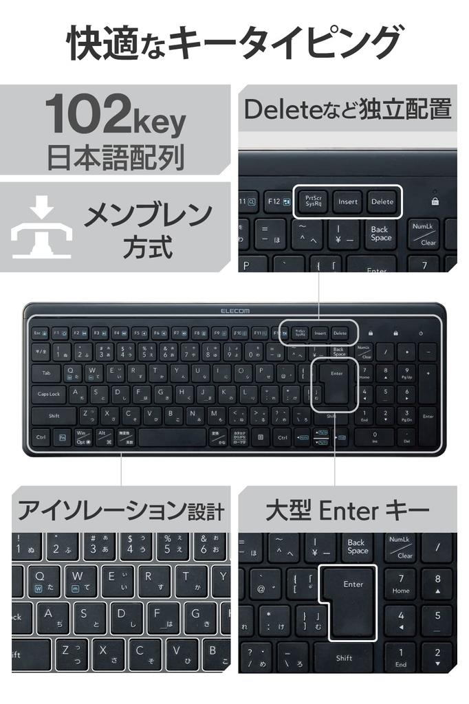 Elecom Беспроводная Беспроводная Тихая с Цифровой 5-кнопочная Бесшумная Мышь Тонкая и Совместимая с Windows Черная Клавиатура, 2,4 ГГц, Цифровая Панель, Набор, Компактная,