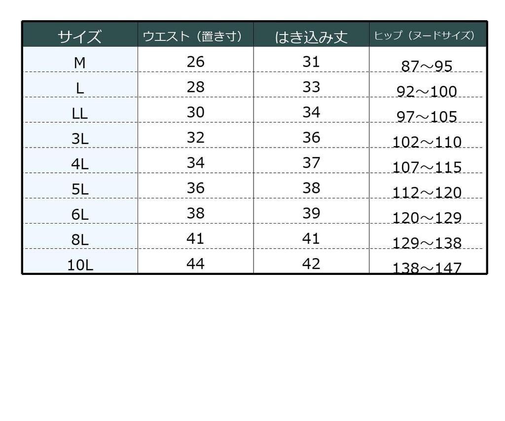 Nissen Regular Stretch Stomach and Leg Basic Colors Size M Women's Shorts, Tencel™ Fiber/Cotton Blend, Openings, Deep-Length, 4-Pack, (Printed Name),