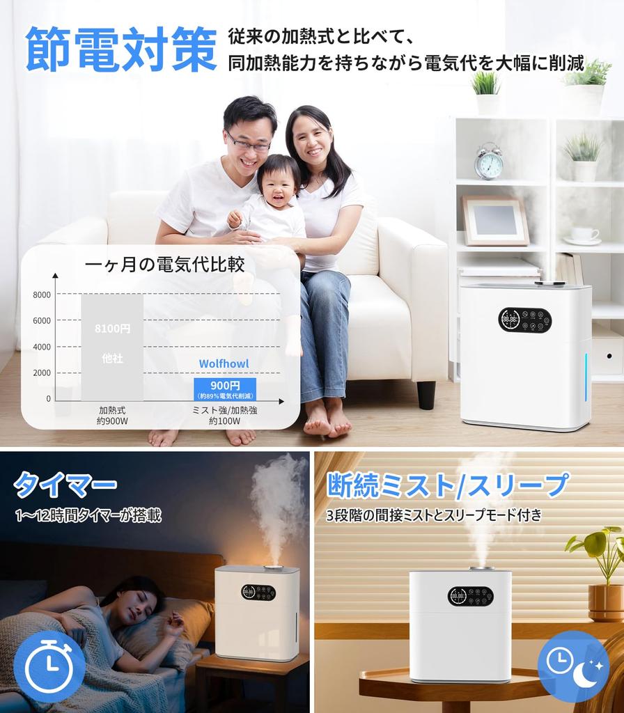 Wolfhowl Tabletop Large Capacity Ultrasonic Humidifier Model Released In Heating 30dB Humidification Volume Up To Steam Up To 33 Hours of Continuous