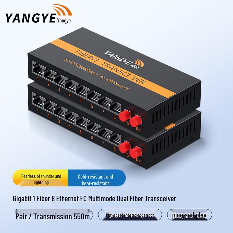 Гигабитный многомодовый оптоволоконный приемопередатчик Yangye