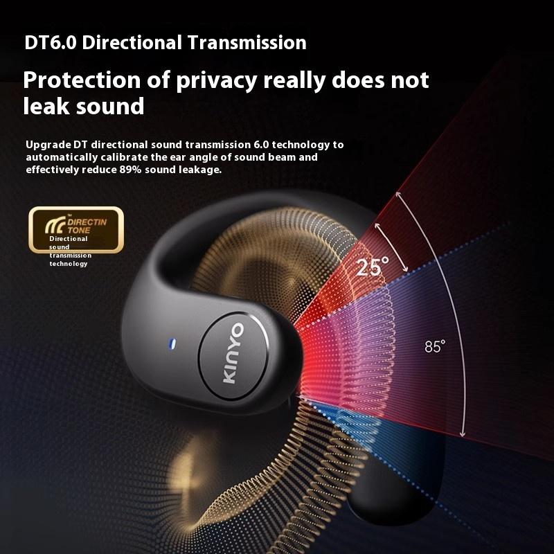 Беспроводная Bluetooth-гарнитура-вкладыши, спортивное качество звука, не повредит при длительном ношении, подарочная гарнитура с креплением на ухо.