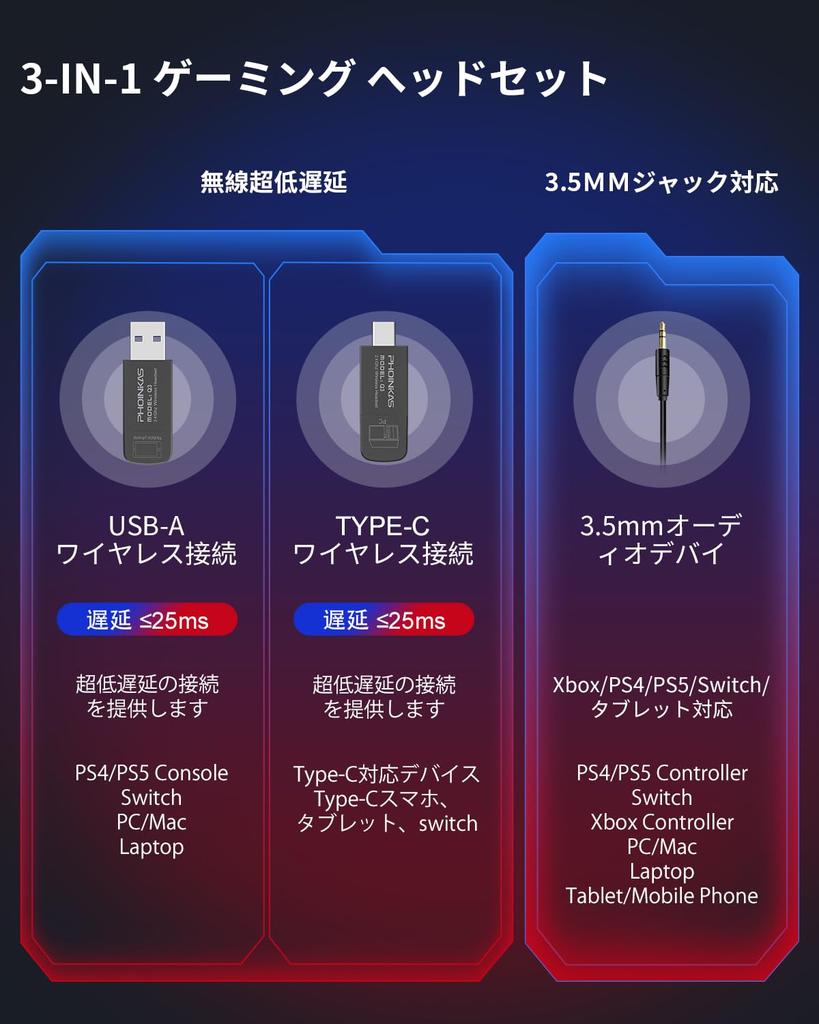 Беспроводная и проводная игровая FPS-гарнитура с низким уровнем шума, глубоким контроллером, совместимая с Xbox и с и красными светодиодными индикаторами, гарнитура двойного назначения, 2,4 ГГц 7.1-канальная,