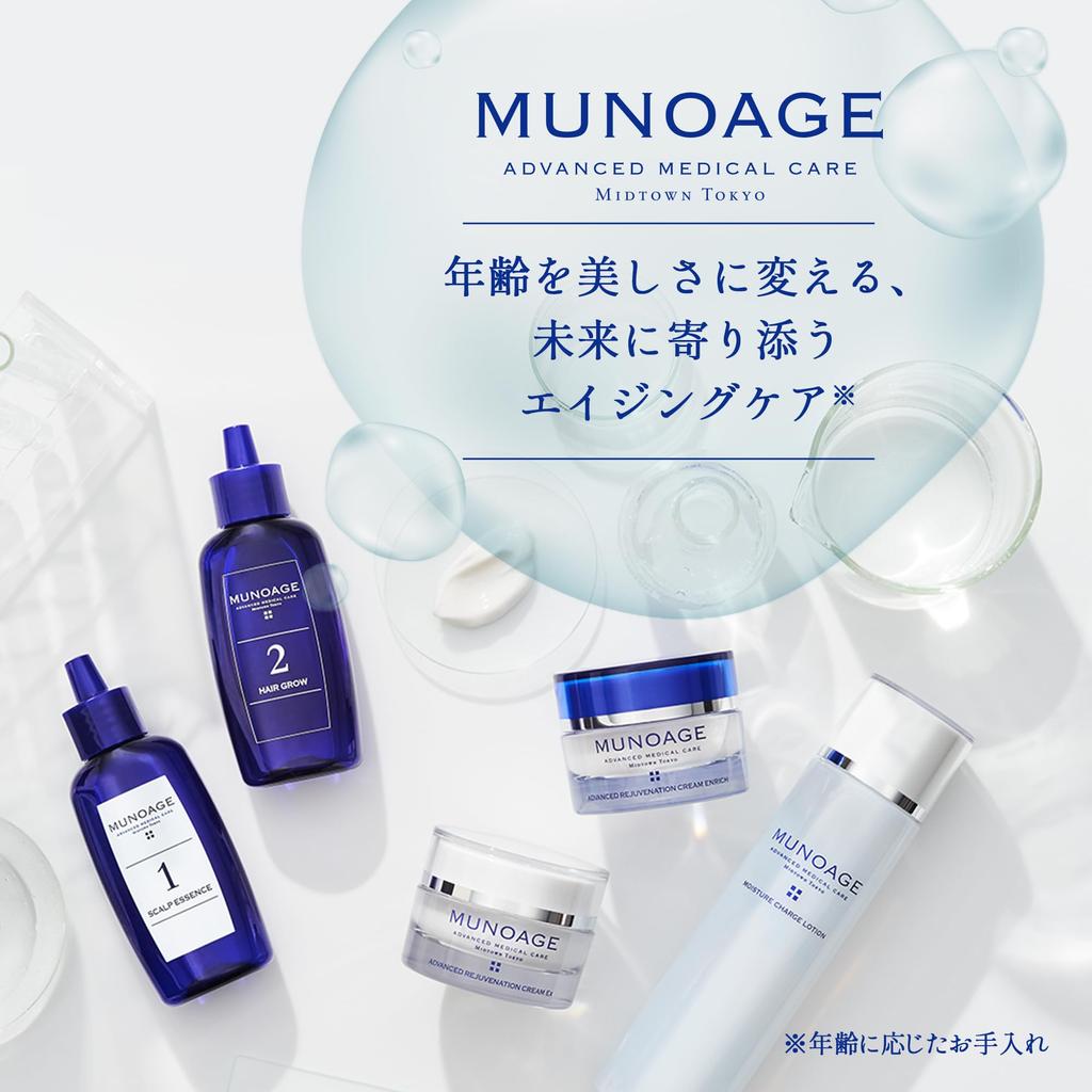 MUNOAGE W Approach Hair Program средство для восстановления волос 2 STEP сыворотка для кожи головы средство для восстановления волос средство для восстановления объема волос профилактика послеродового выпадения волос подарок