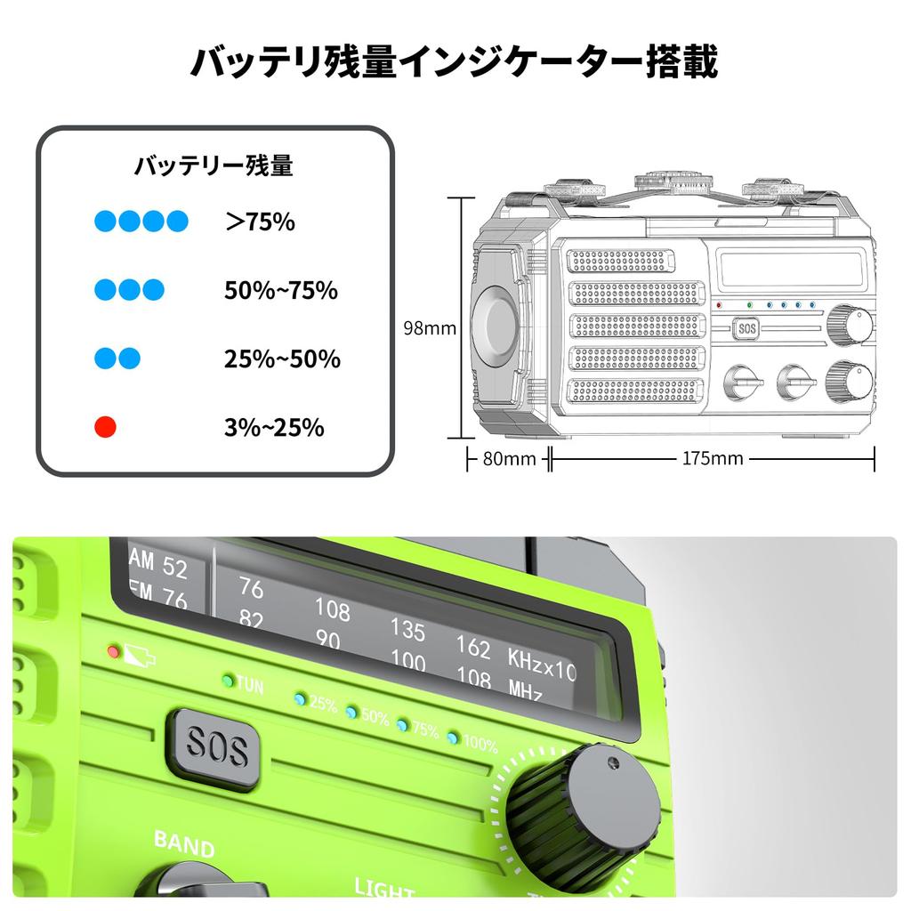 [METI Registered 8000mAH] Dripex Multi-Function Emergency Radio with Battery Level Display, AMFM Compatible, Solar Powered, Hand Crank, USB Charging,