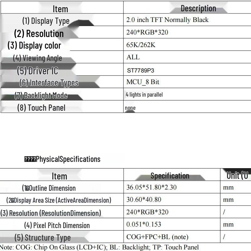 2-дюймовый HD ЖК-дисплей TFT, 240x320 IPS, интерфейс MCU8080